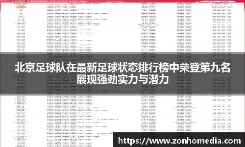 北京足球队在最新足球状态排行榜中荣登第九名展现强劲实力与潜力